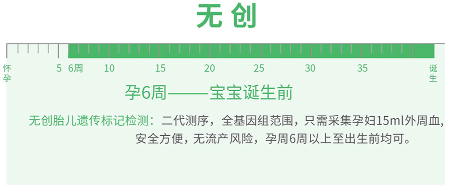 刚怀孕黔东南需要如何做产前亲子鉴定,黔东南做孕期亲子鉴定结果到底准不准确